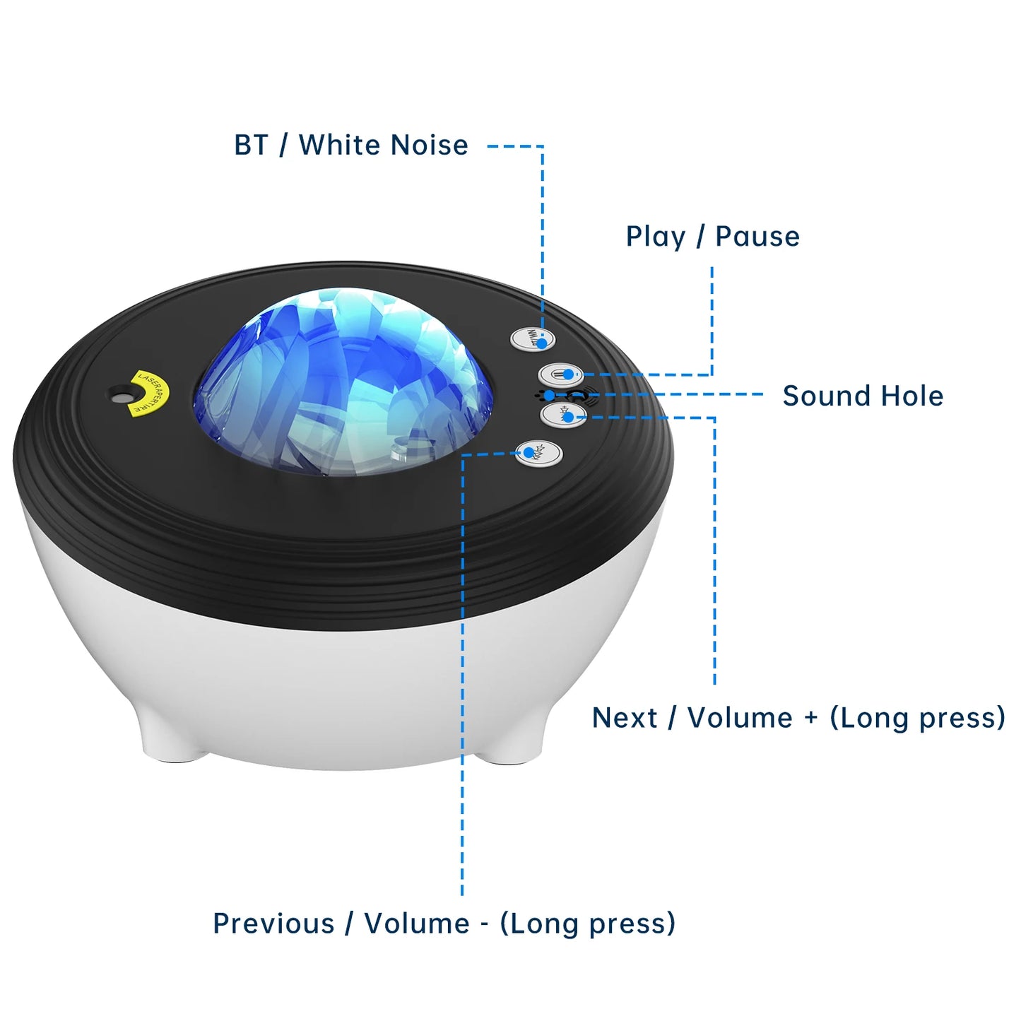 GALAXY Light Projector