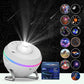 NUR™ Planetarium Projector