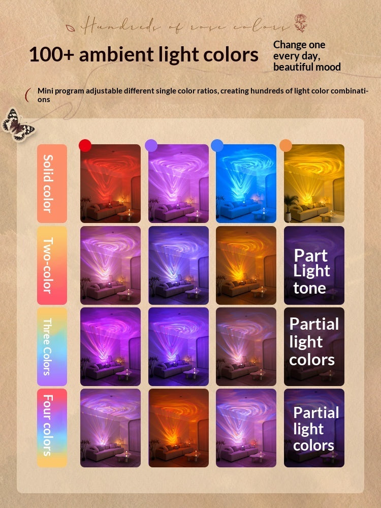 Rose Atmosphere Lamp Starry Sky Projector Night Light