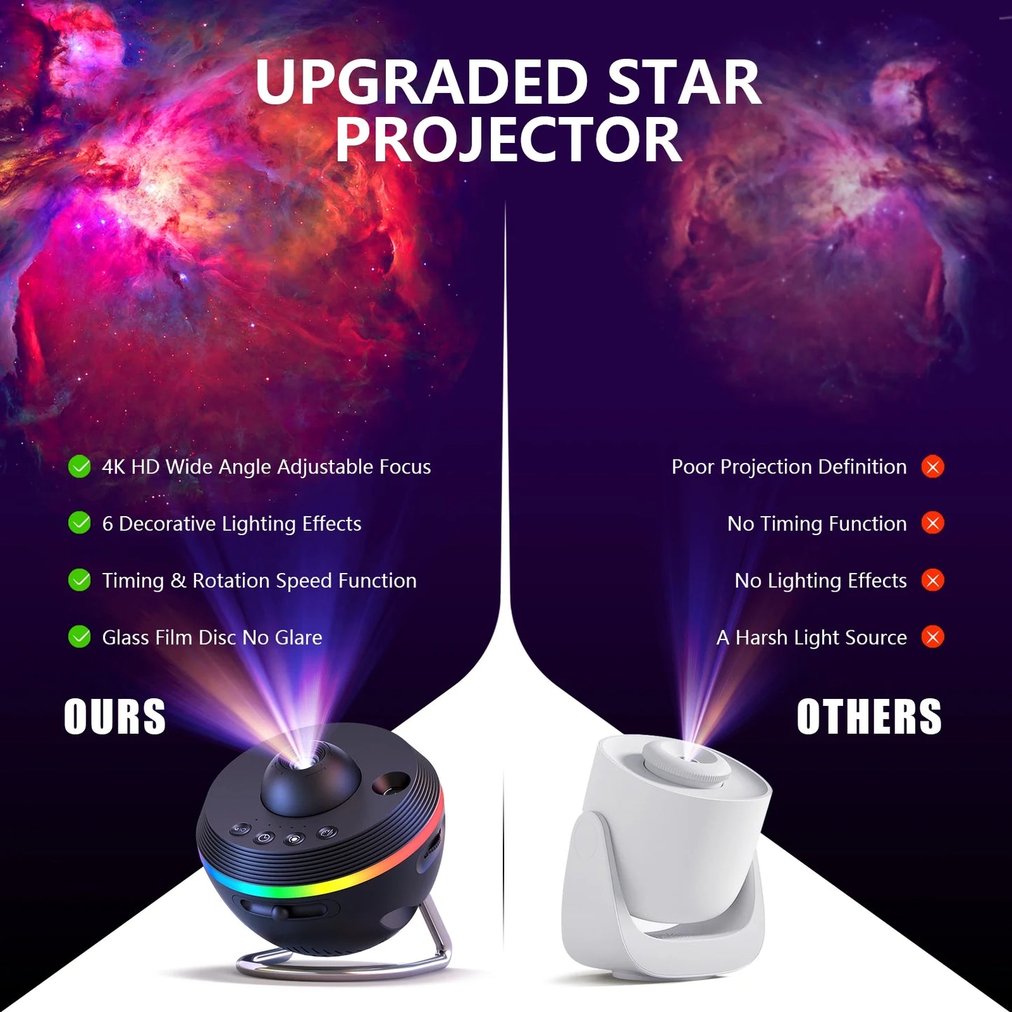 NUR™ Planetarium Projector